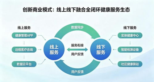 科技賦能健康，創(chuàng)新引領(lǐng)未來(lái) 深圳小喜鹿科技深耕AI大健康，構(gòu)建亞健康管理新生態(tài)